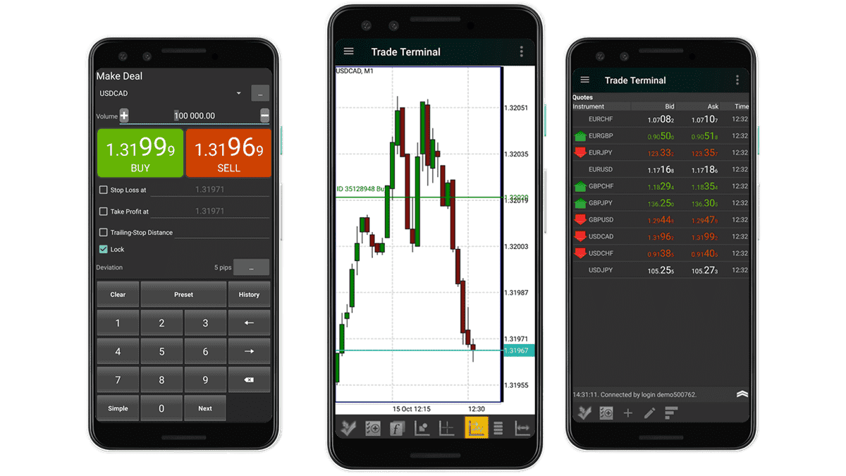 Платформа android. Форекс приложение. Метатрейдер на андроид. Forex приложение для андроид. Мобильный трейдинг для Android.